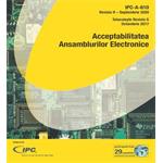 IPC-A-610H: Acceptabilitatea Ansamblurilor Electronice